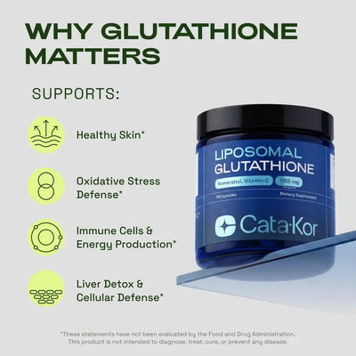 Breezly GlowDefense - Liposomal Glutathione